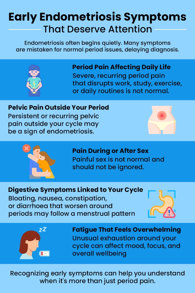 Early Endometriosis Symptoms That Deserve Attention