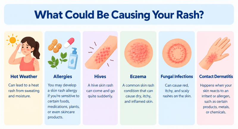 What Could Be Causing Your Rash